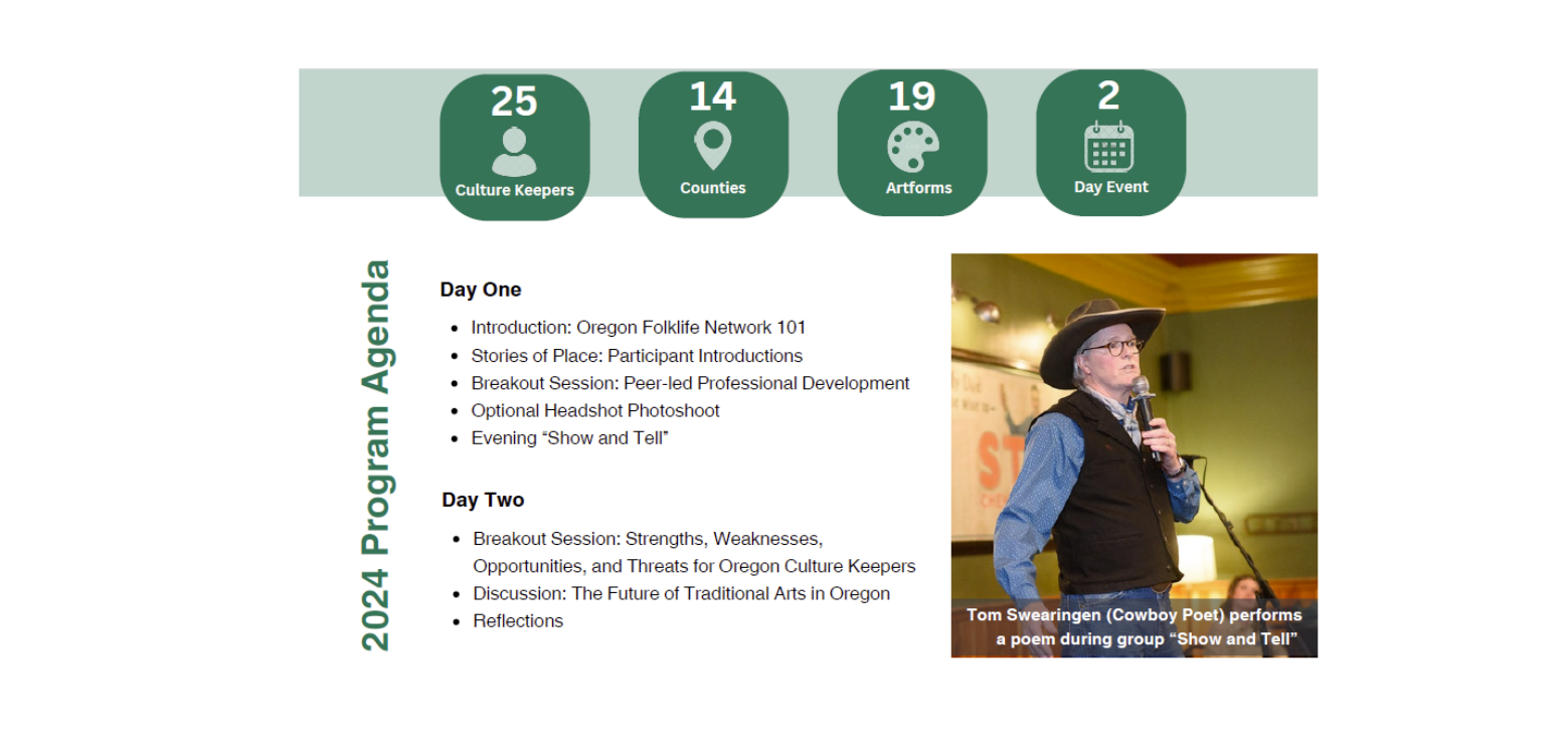 Culture Keeper Gathering 2024 Agenda